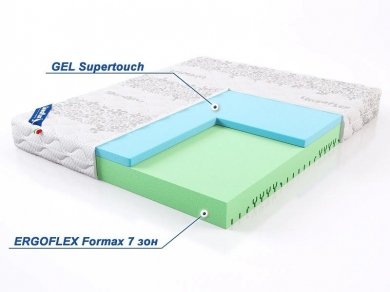  LineaFlex Active-Gel - 1 (,  1)